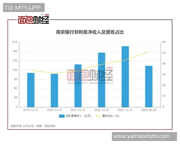 南京商圈因苏超决赛热潮交易额飙升至262亿元引发关注